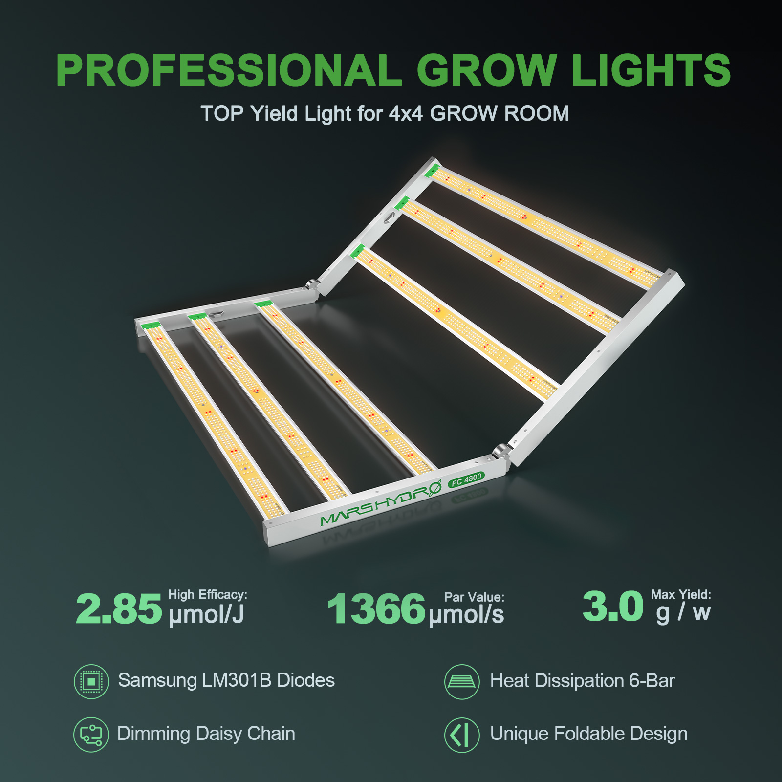 Mars-Hydro-FC4800-LED-Grow-Light-2.jpg