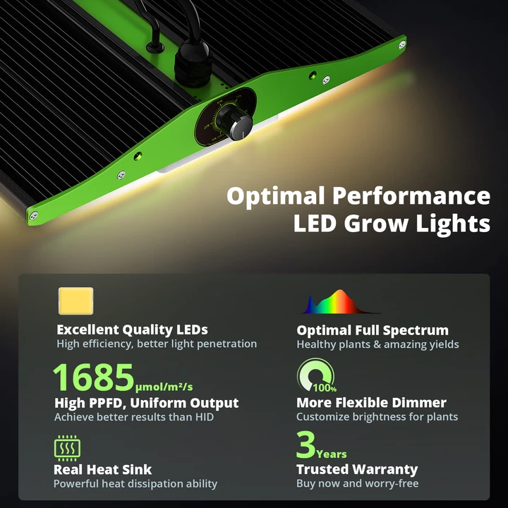 P2000ledgrowlight2_720x.webp