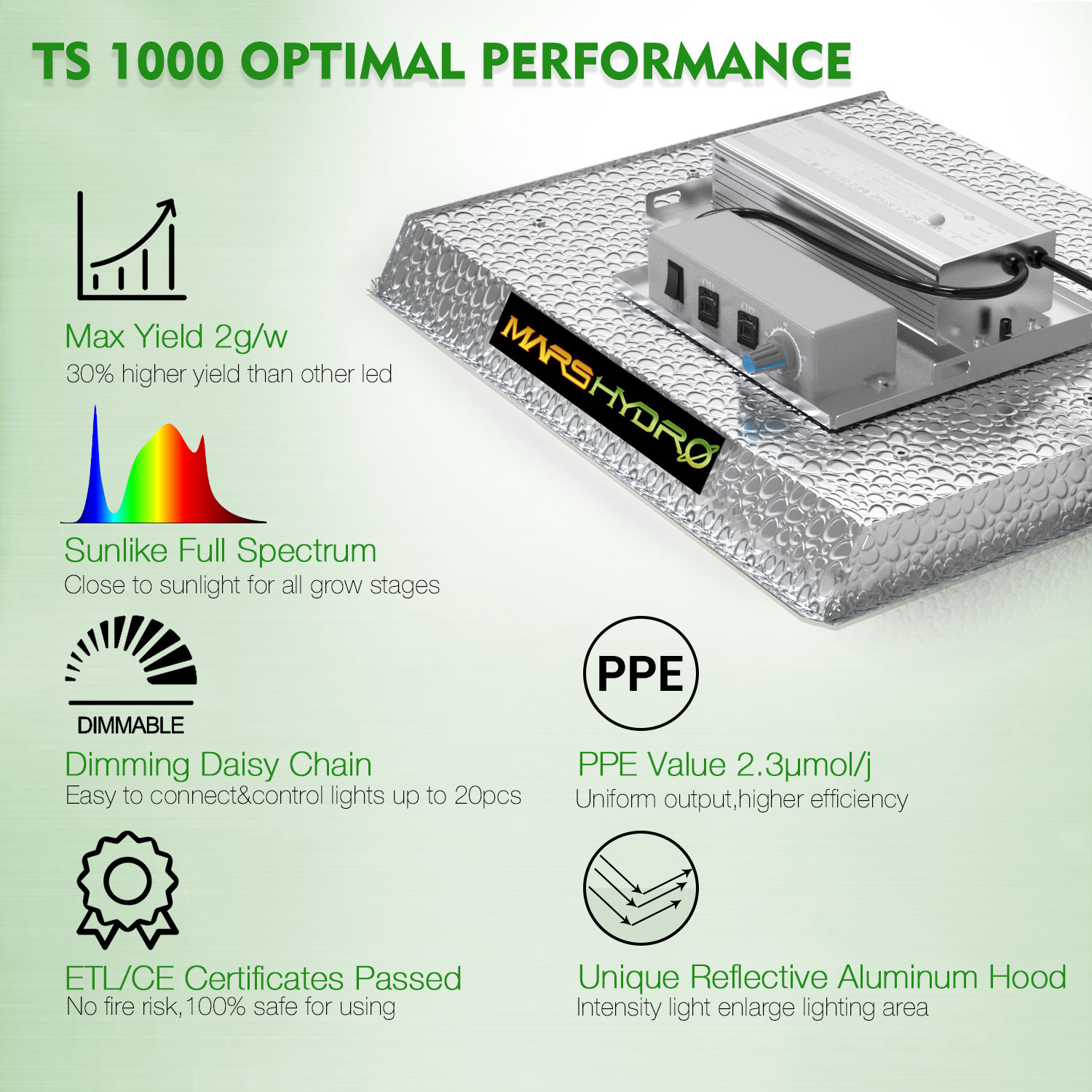 TS1000-marshydro.jpg