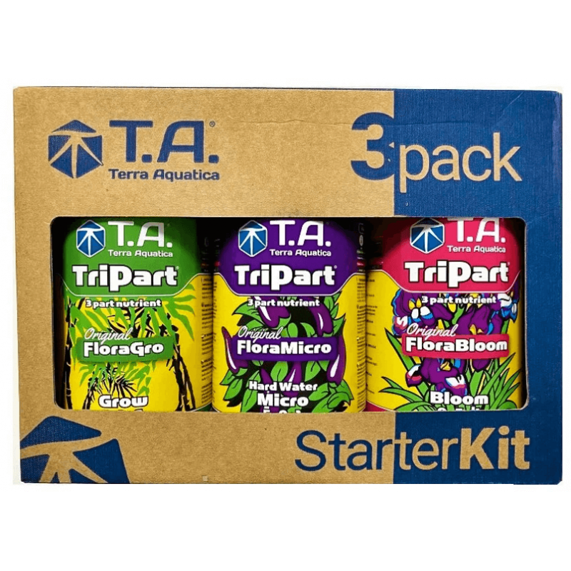 ghe-tripart-starterkit.png
