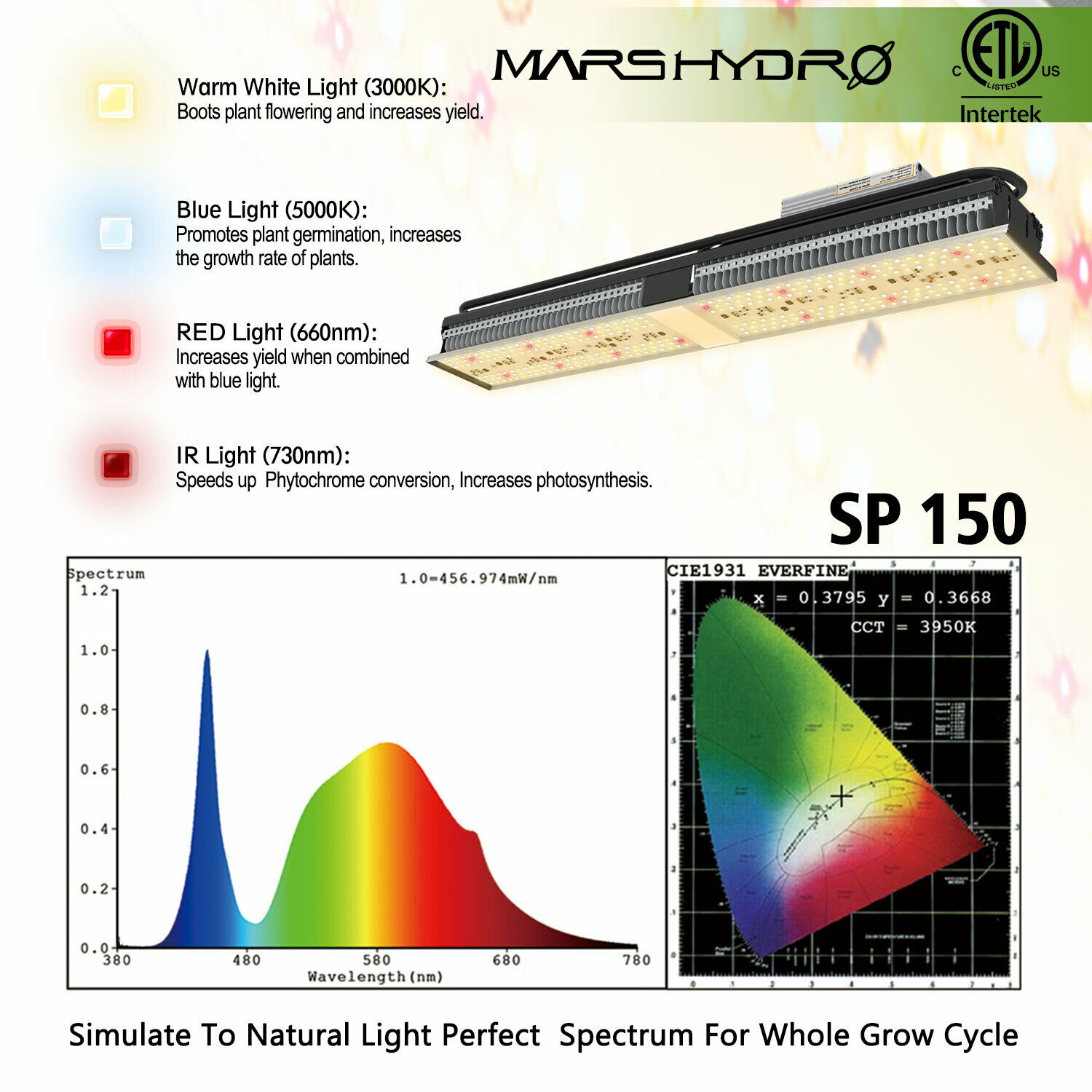 marshydro-sp150-grolys.jpg