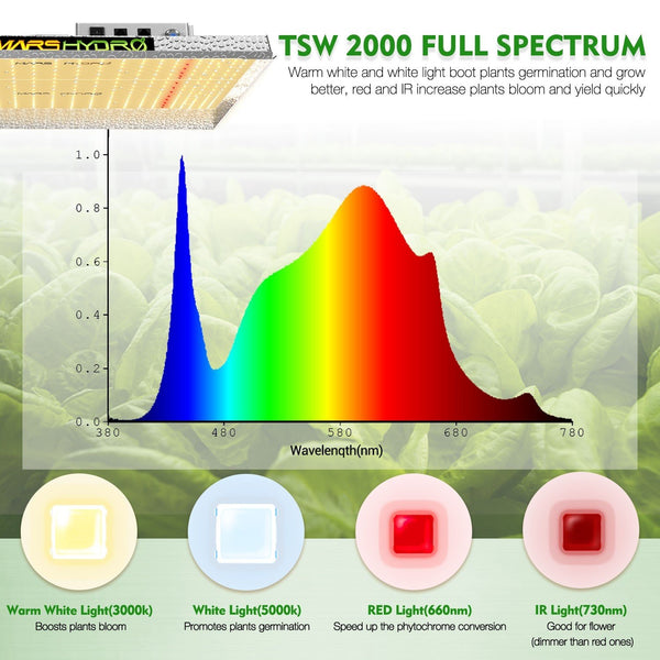 marshydro-tsw-2000-led-grow-light-.jpg