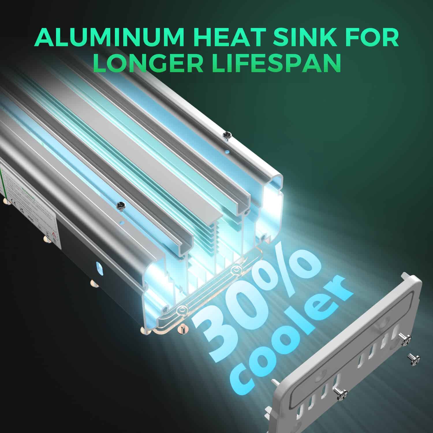 mars-hydro-sp3000-with-aluminum-heat-sink-for-longer-lifespan4