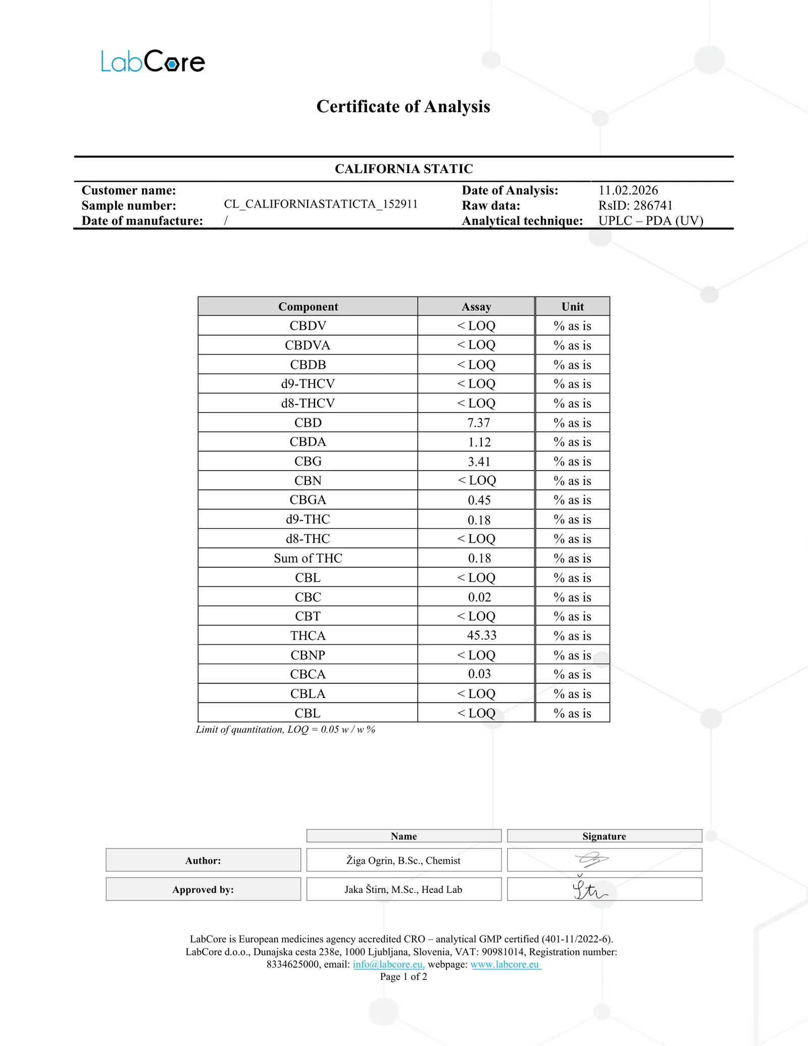 CALIFORNIASTATICCOA-1
