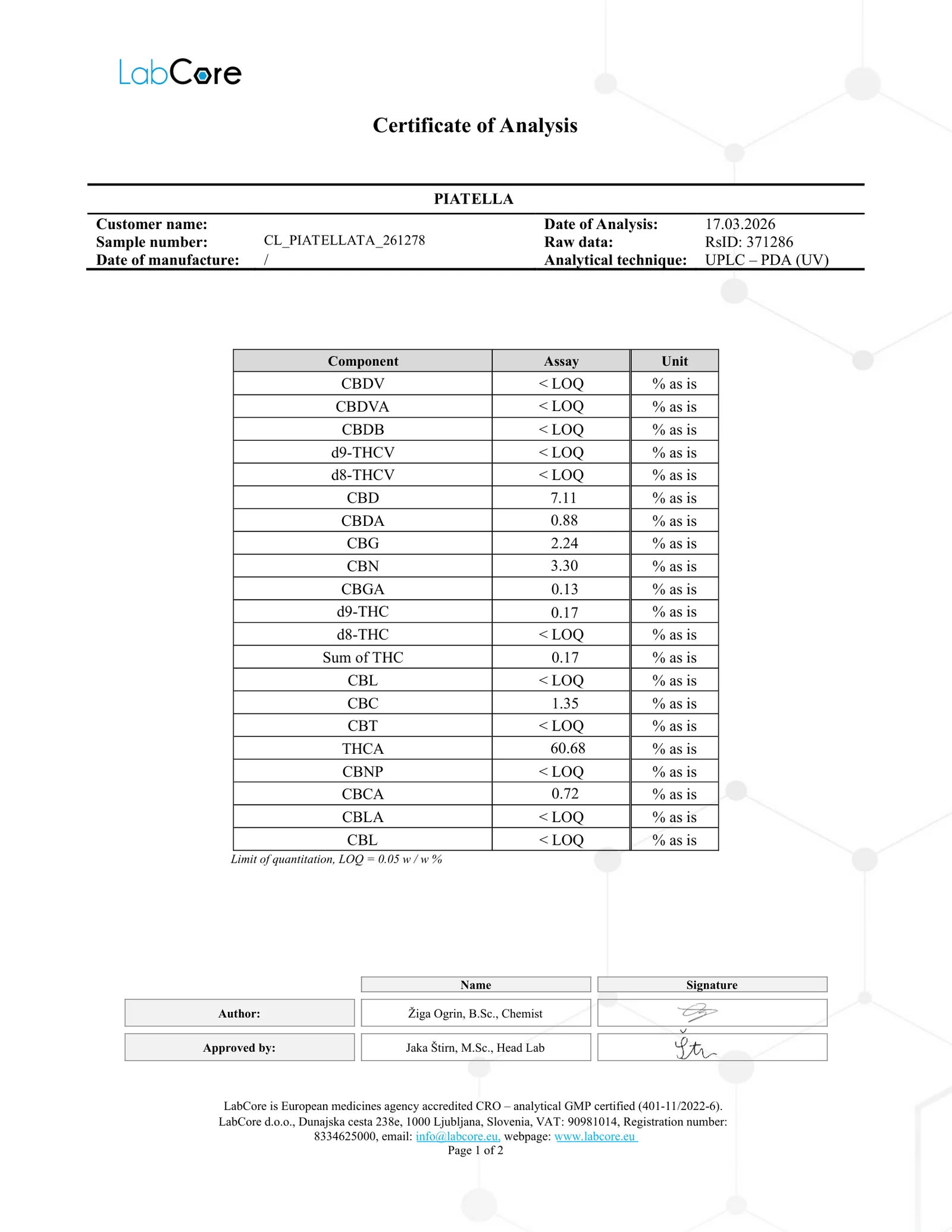 PIATELLACOA-1